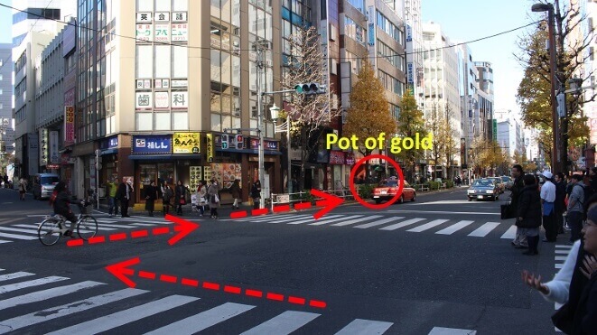 Japan Switch - Shinjuku Japanese Language School 10