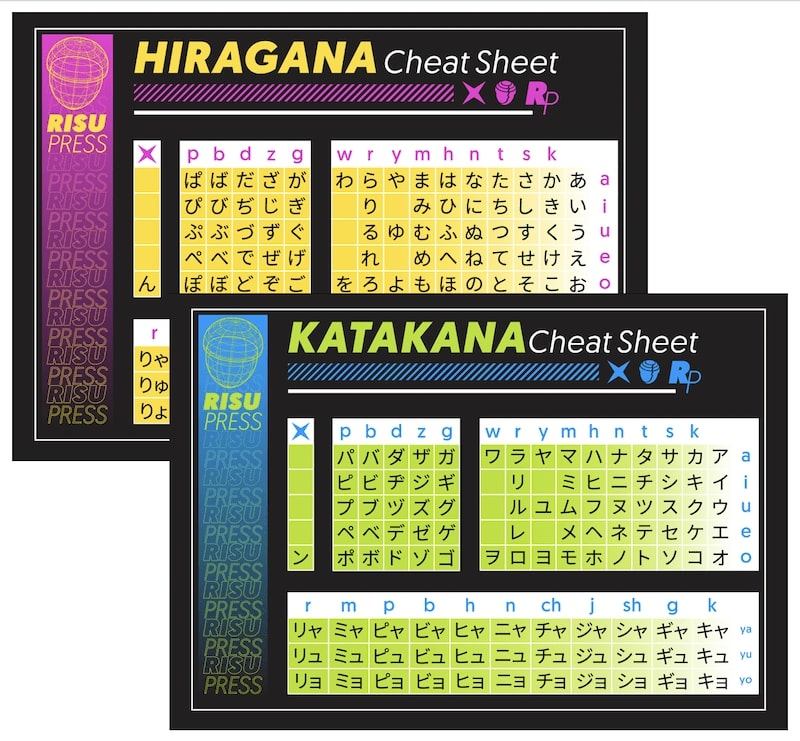Easy Japanese Risu Press Hiragana and Katakana Charts