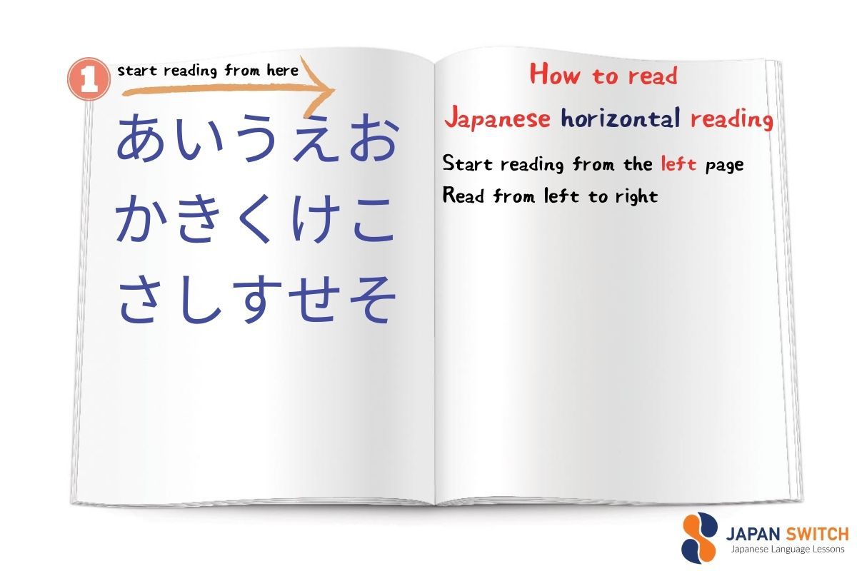 horizontal Japanese book