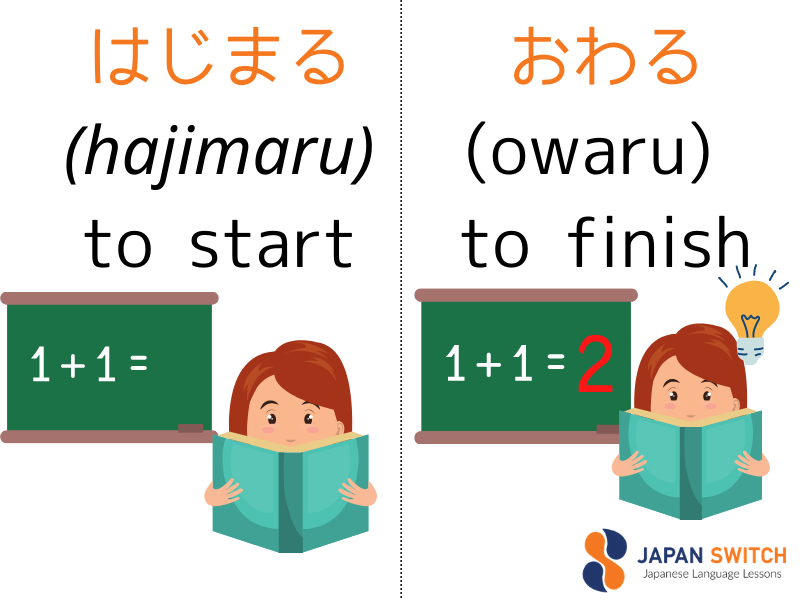 hajimaru overaru Japanese verbs