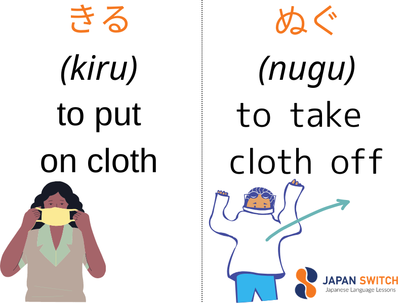 Kiru Nugu Japanese flashcards