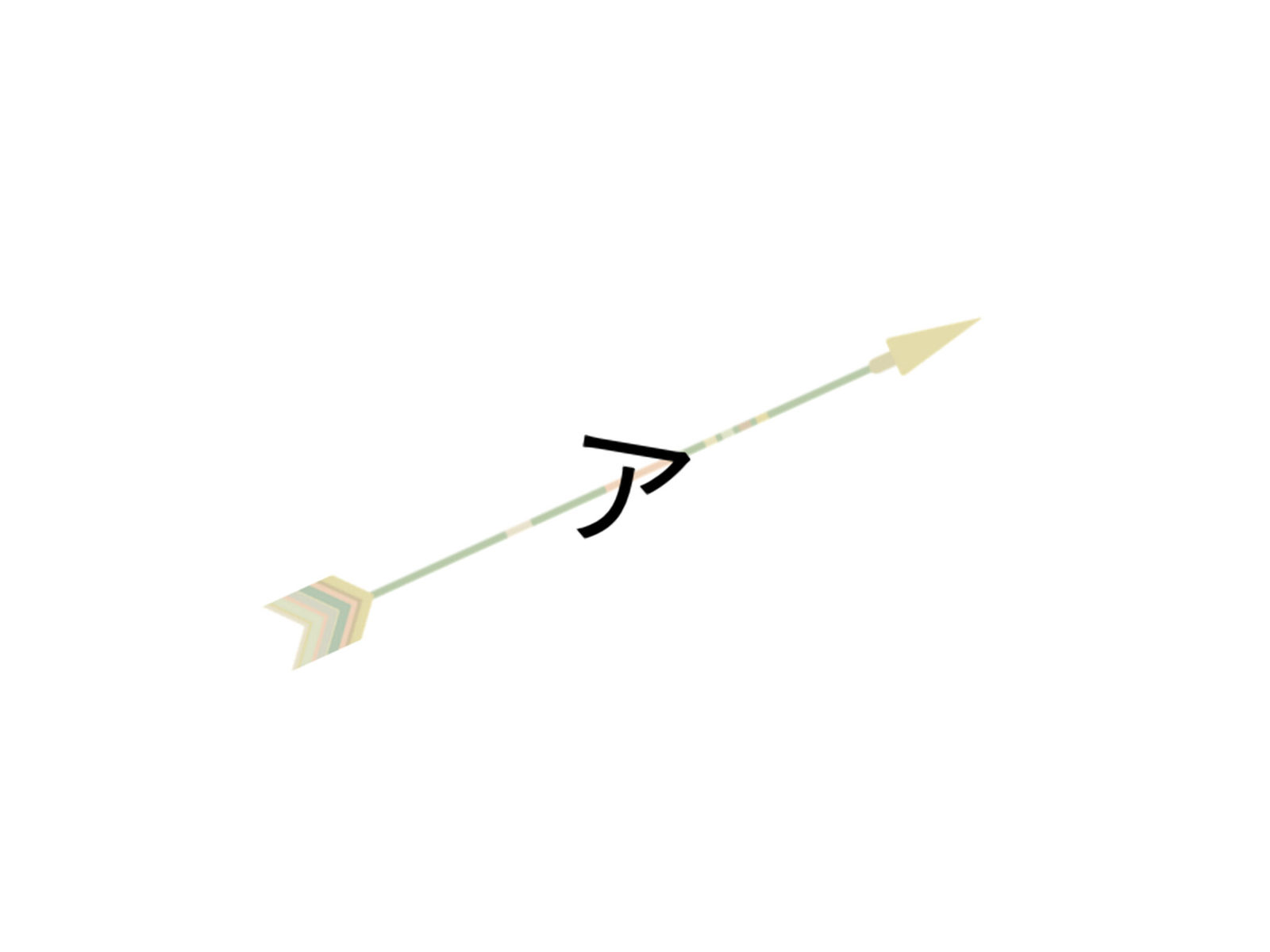 Mnemonics for a is arrow in katakana