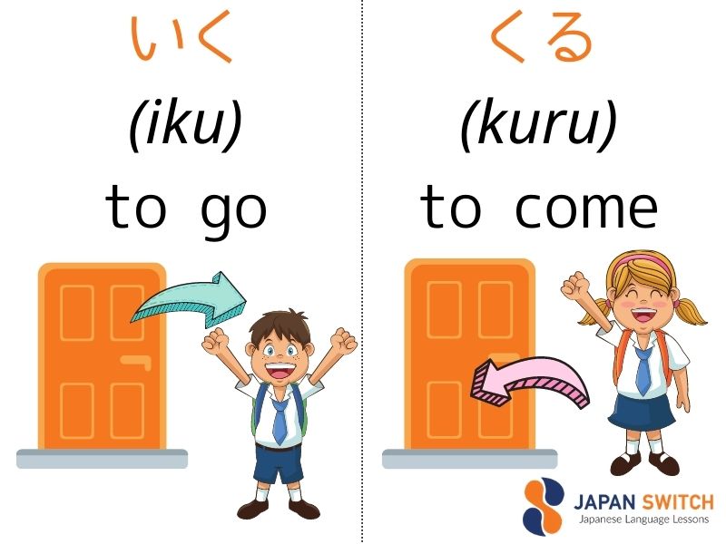 iku kuru japanese language