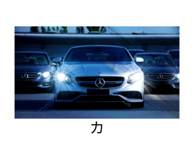 Mnemonics for ka is car in katakana