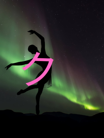 Mnemonics for ku is coupe in katakana