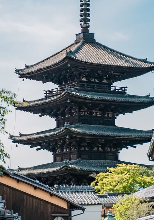 best things to do in kyoto